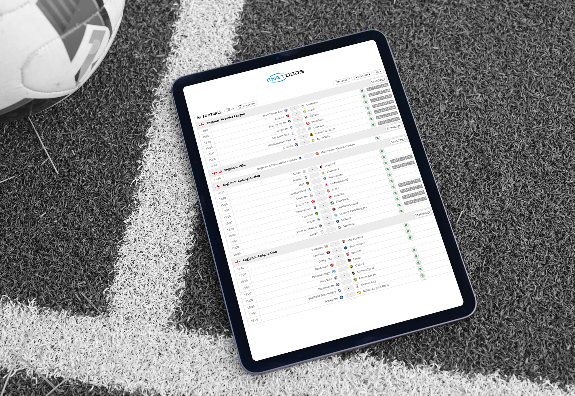Bookmaker odds feed at Enetodds